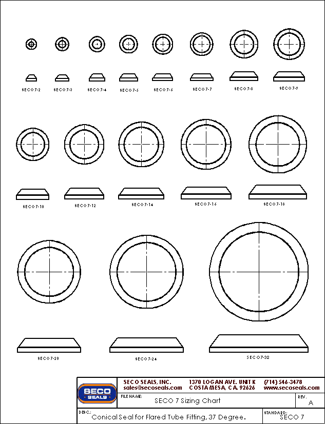 SECO7 – Conical Seals – Seco Seals Inc.